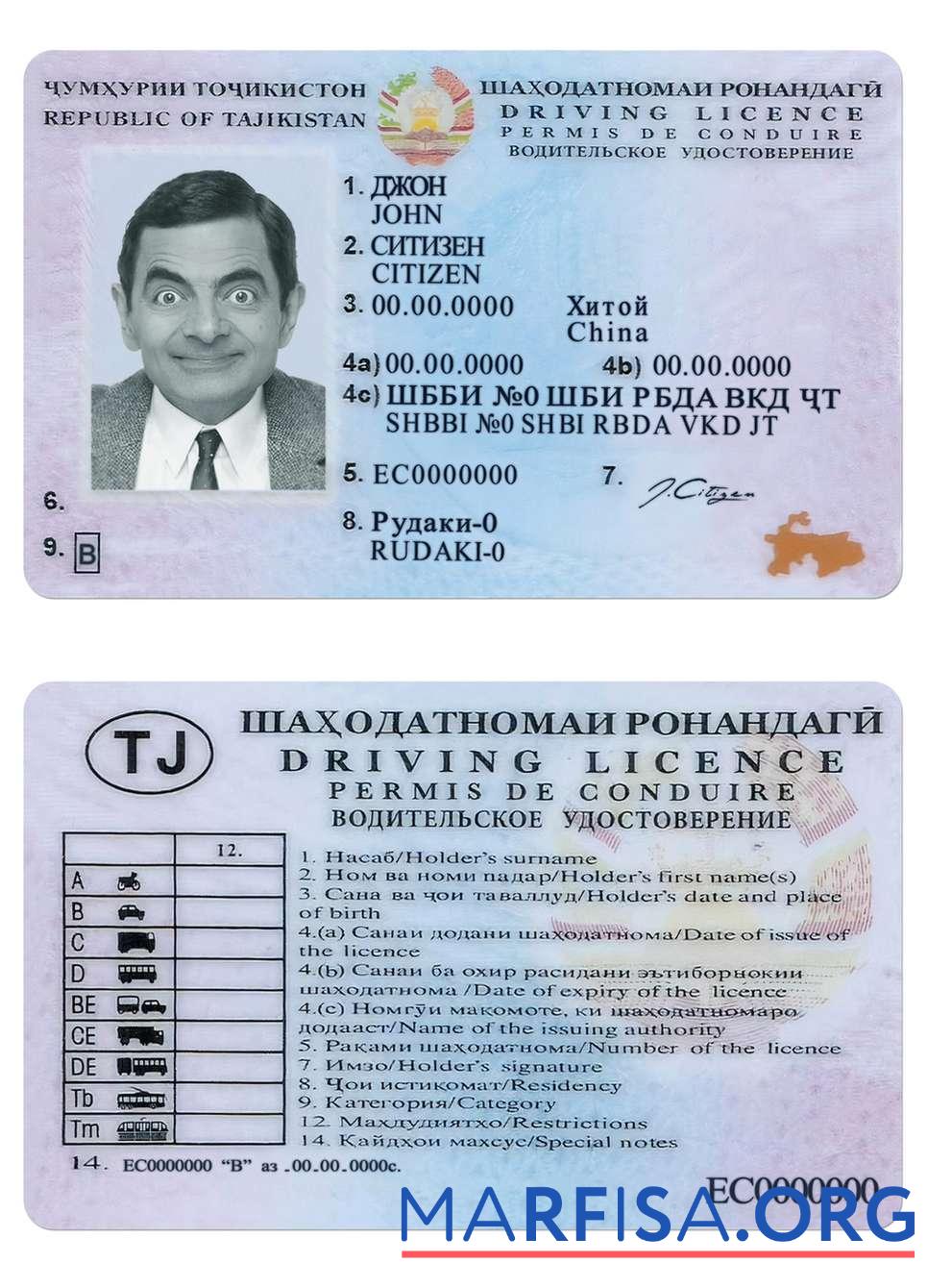 Blank Tajikistan driving version 2 real example